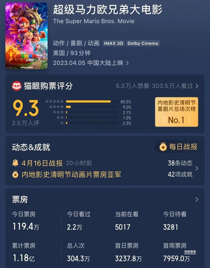 “玩”《鱿鱼游戏》的Roblox为何还没盈利？思路